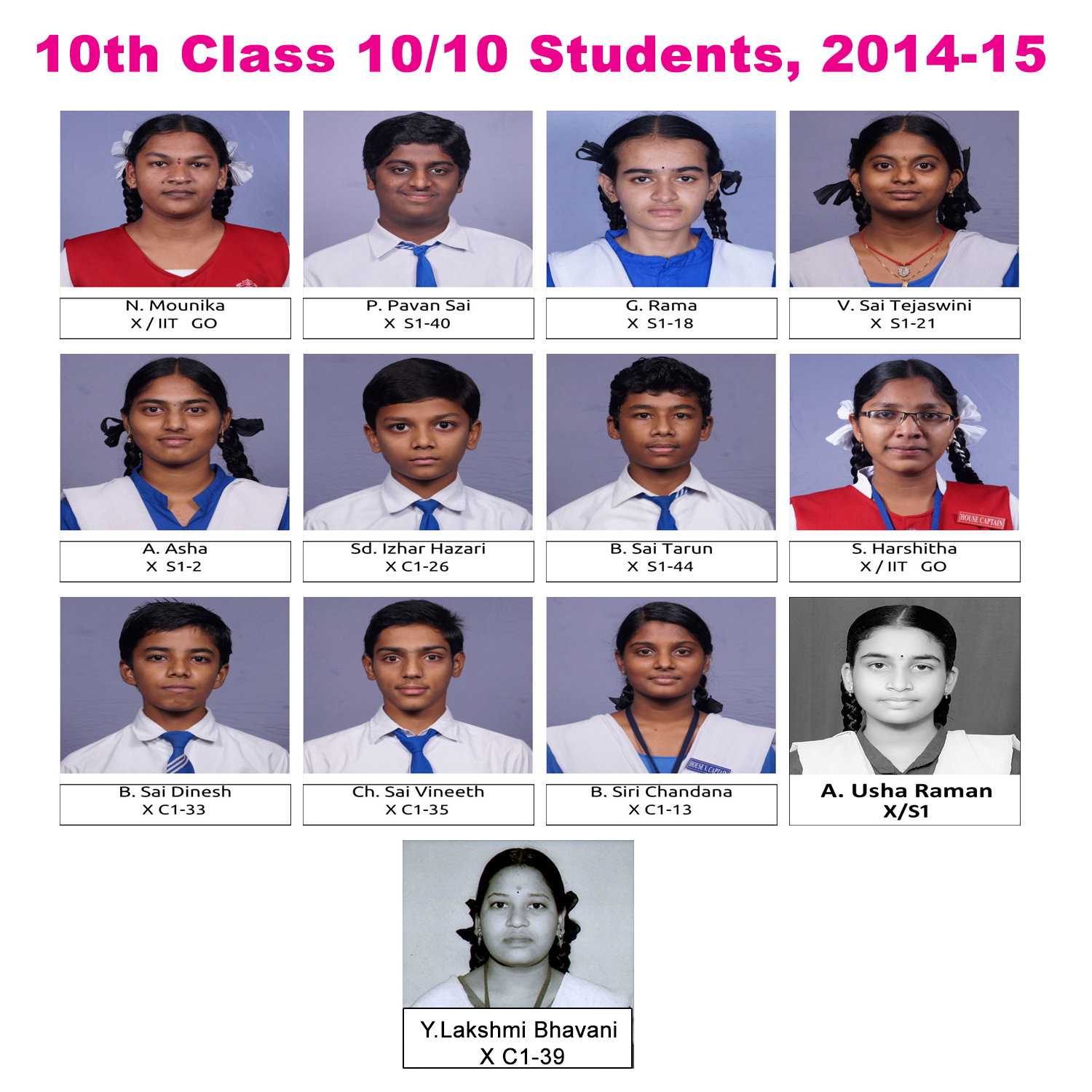 SSC Results - 2014-15